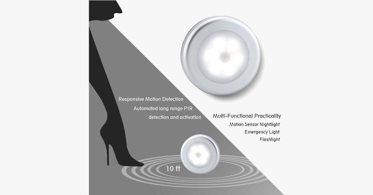 Motion Sensor Closet Light-LED Solar Fairy Lights