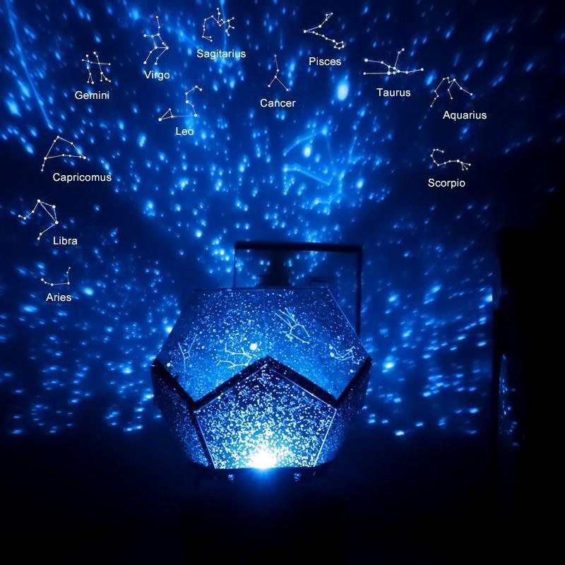 Starry Sky Galaxy Projector Lamp-LED Solar Fairy Lights