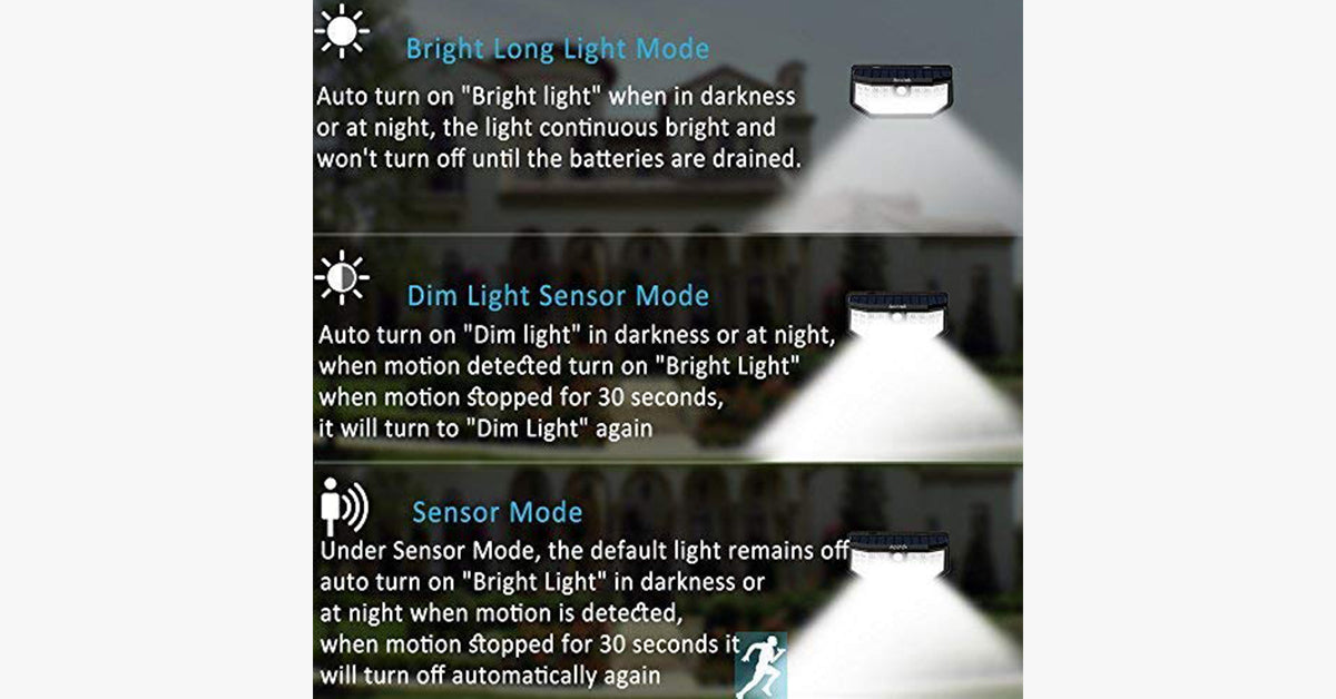 Motion Sensor Wide Angle Security Light-LED Solar Fairy Lights