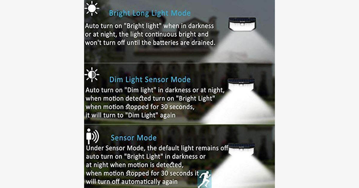 Motion Sensor Wide Angle Security Light-LED Solar Fairy Lights