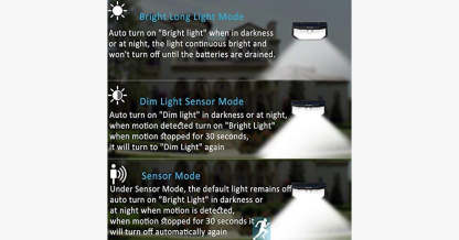 Motion Sensor Wide Angle Security Light-LED Solar Fairy Lights