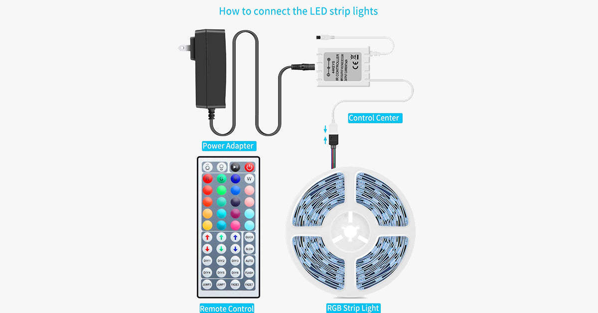 Color Blast LED Strip Lights - Remote Controlled-LED Solar Fairy Lights