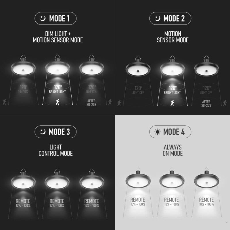 Solar Outdoor Light Double Head-LED Solar Fairy Lights