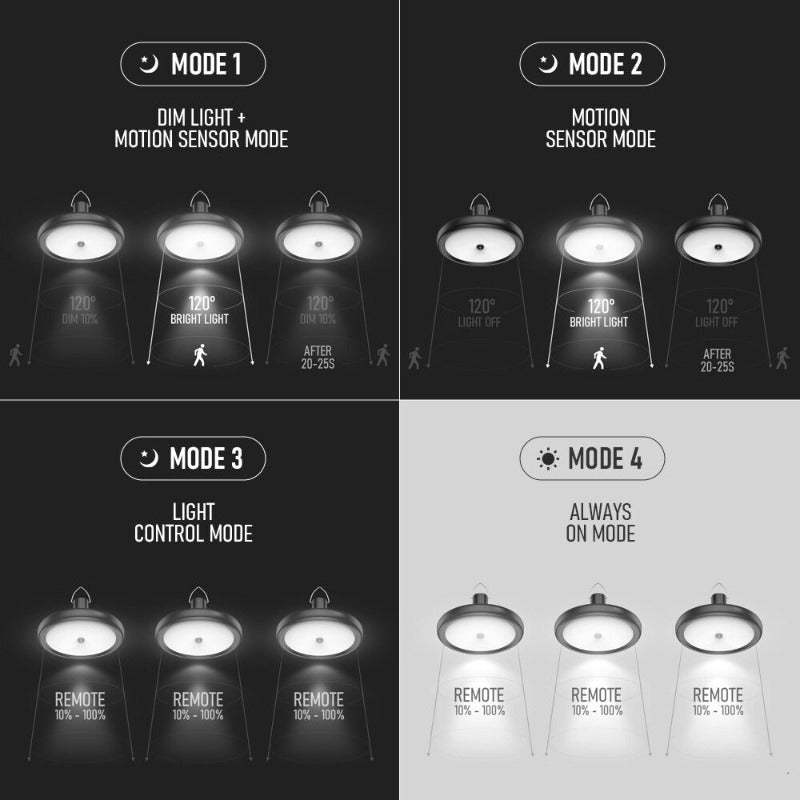 Solar Outdoor Light Double Head-LED Solar Fairy Lights