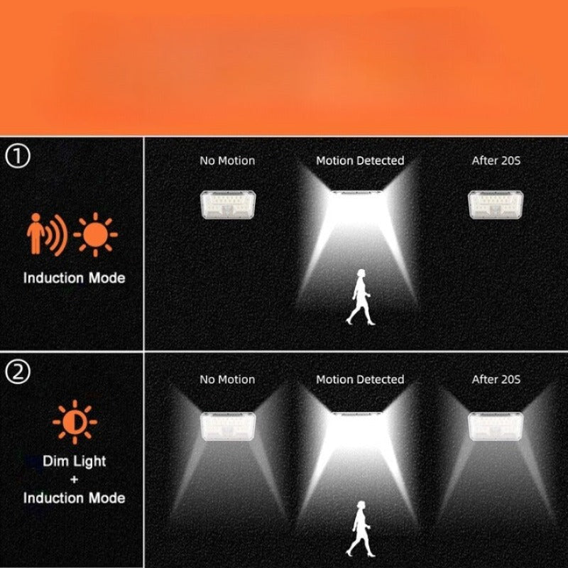 Outdoor LED Solar Light-LED Solar Fairy Lights