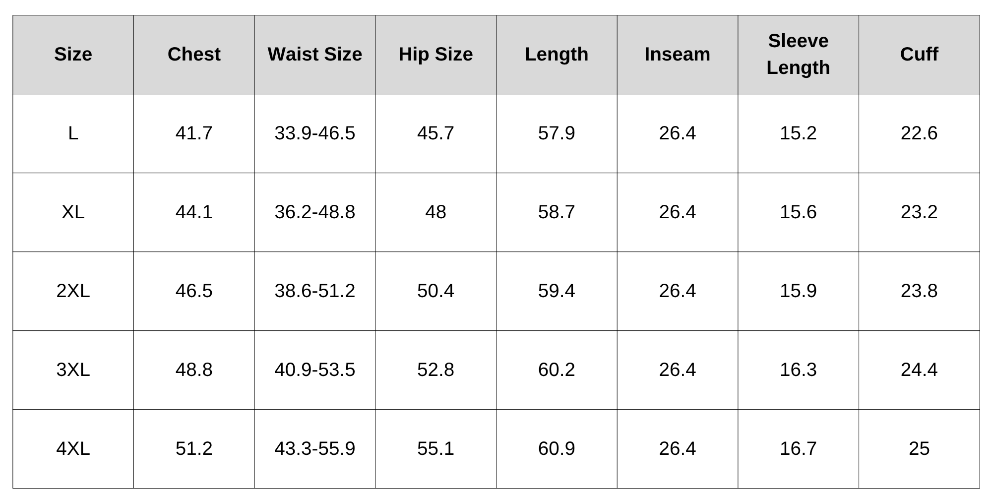 Size Chart