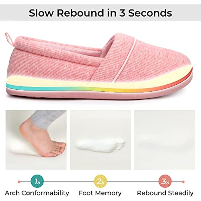 Classic Design Memory Foam Loafer Slippers