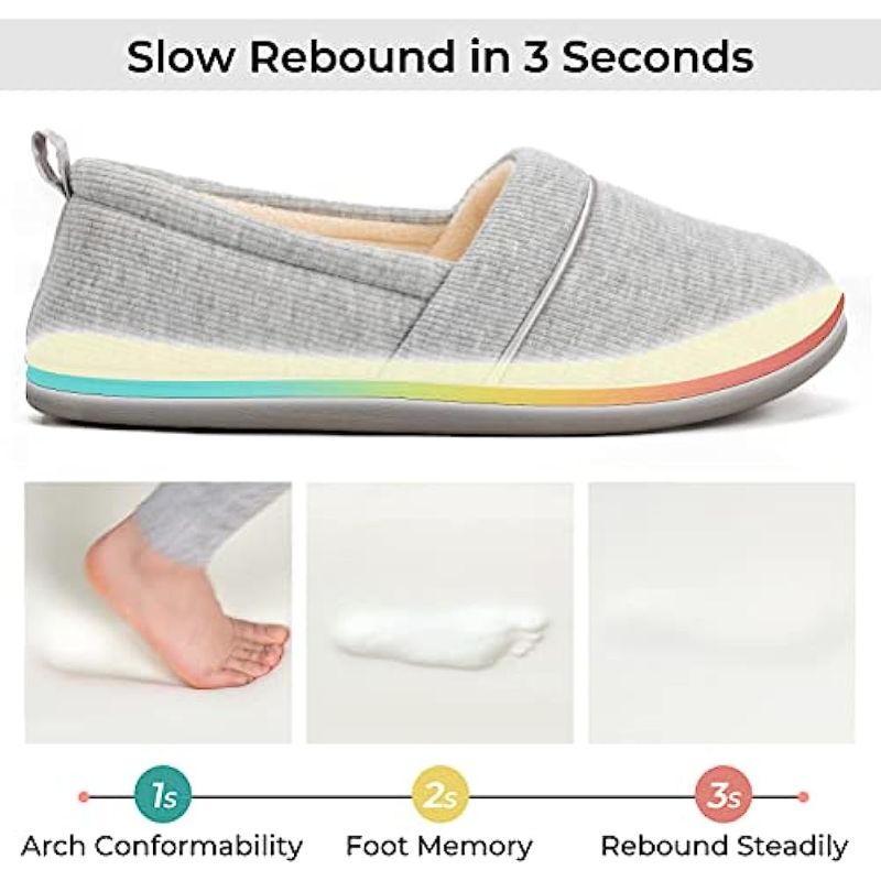 Classic Design Memory Foam Loafer Slippers