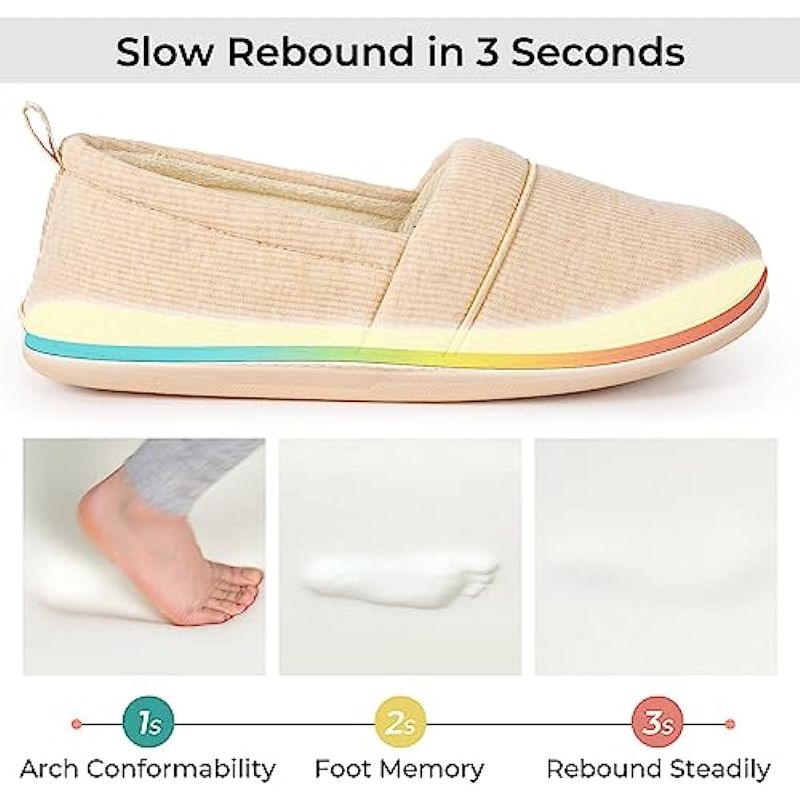 Classic Design Memory Foam Loafer Slippers