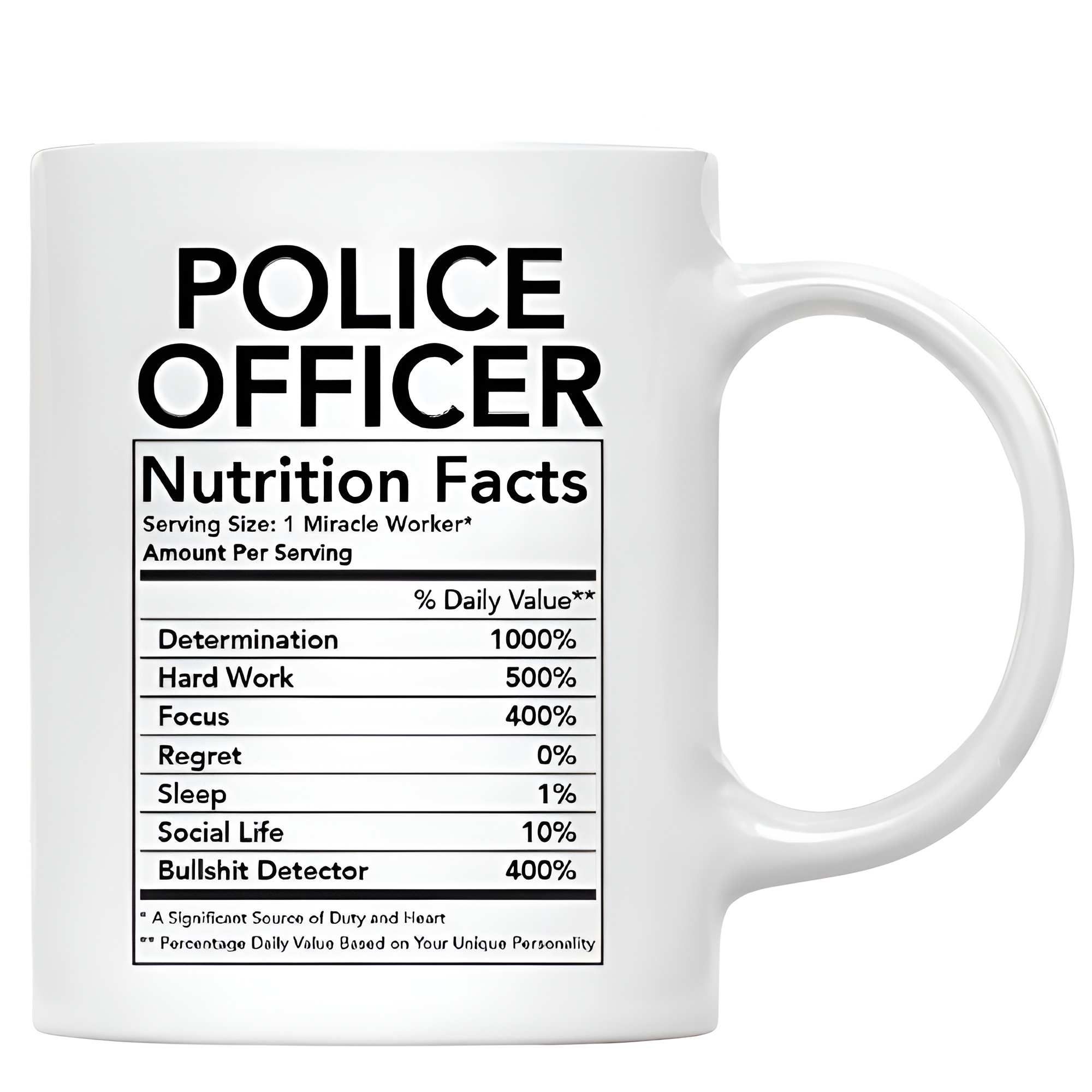 Police Officer Funny Facts Coffee Mug