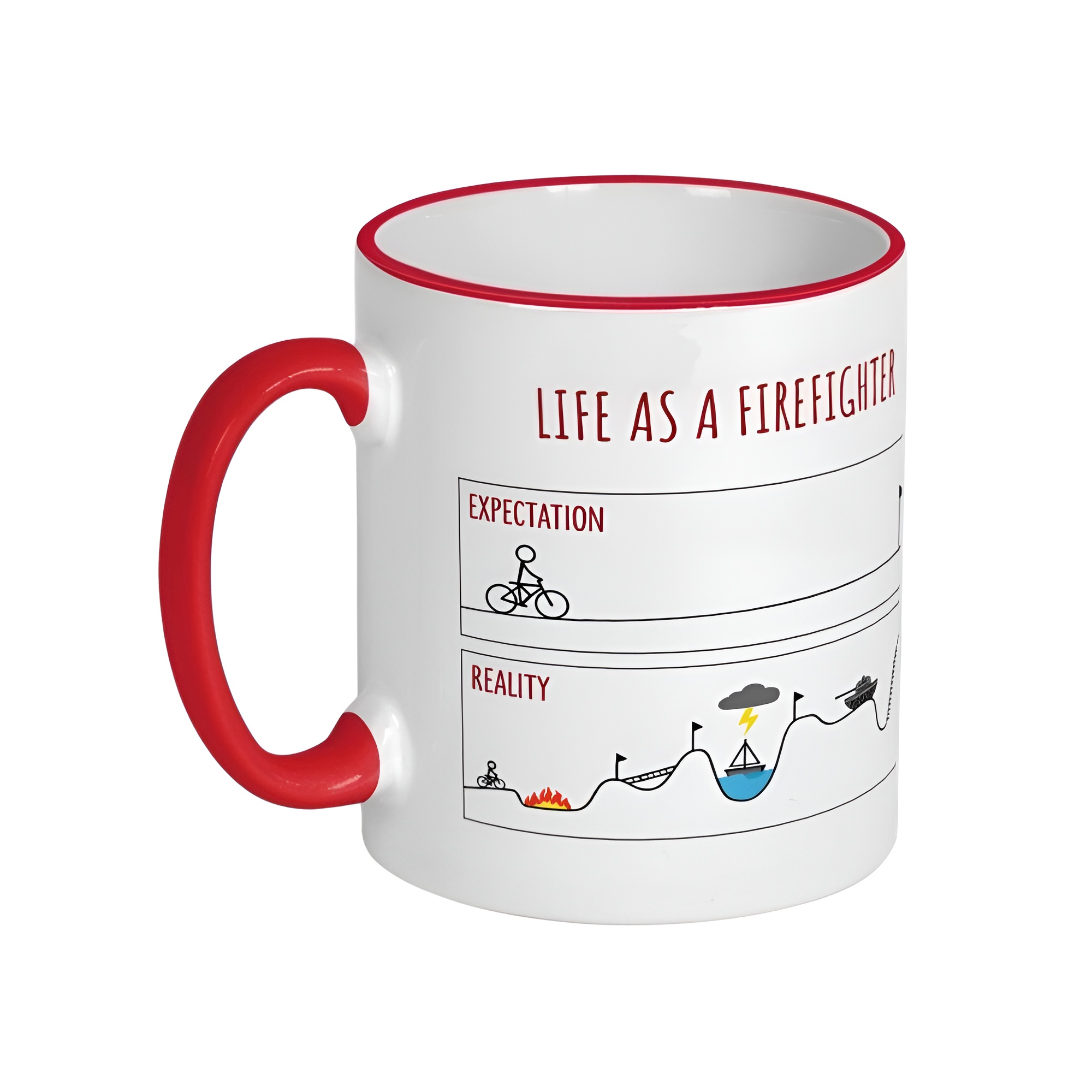 EXPECTATIONS VS REALITY firefighter funny gift, firefighter gift, firefighter mug