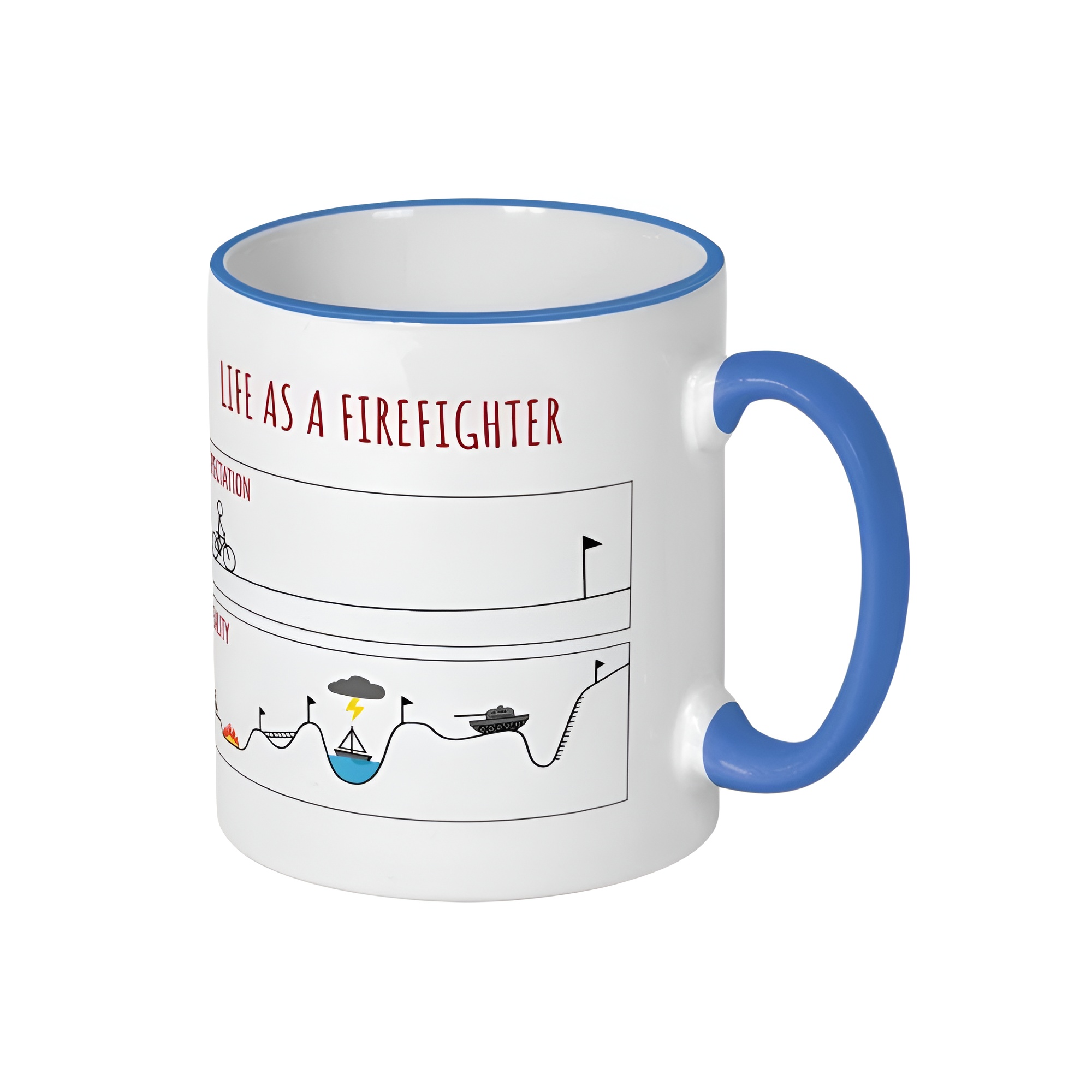 EXPECTATIONS VS REALITY firefighter funny gift, firefighter gift, firefighter mug