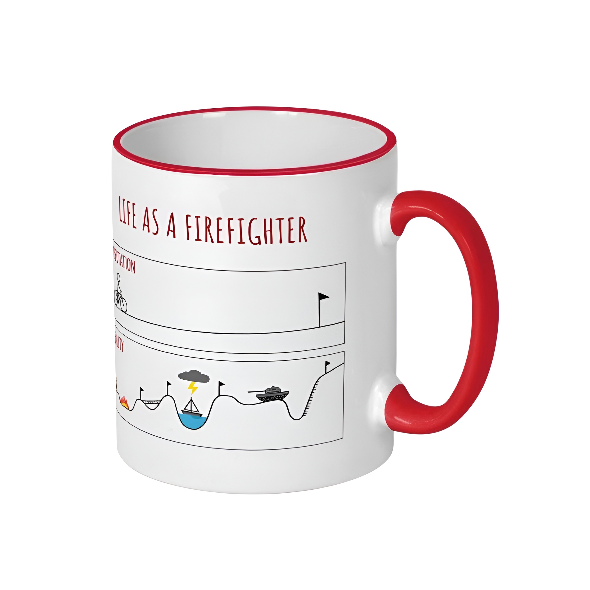 EXPECTATIONS VS REALITY firefighter funny gift, firefighter gift, firefighter mug