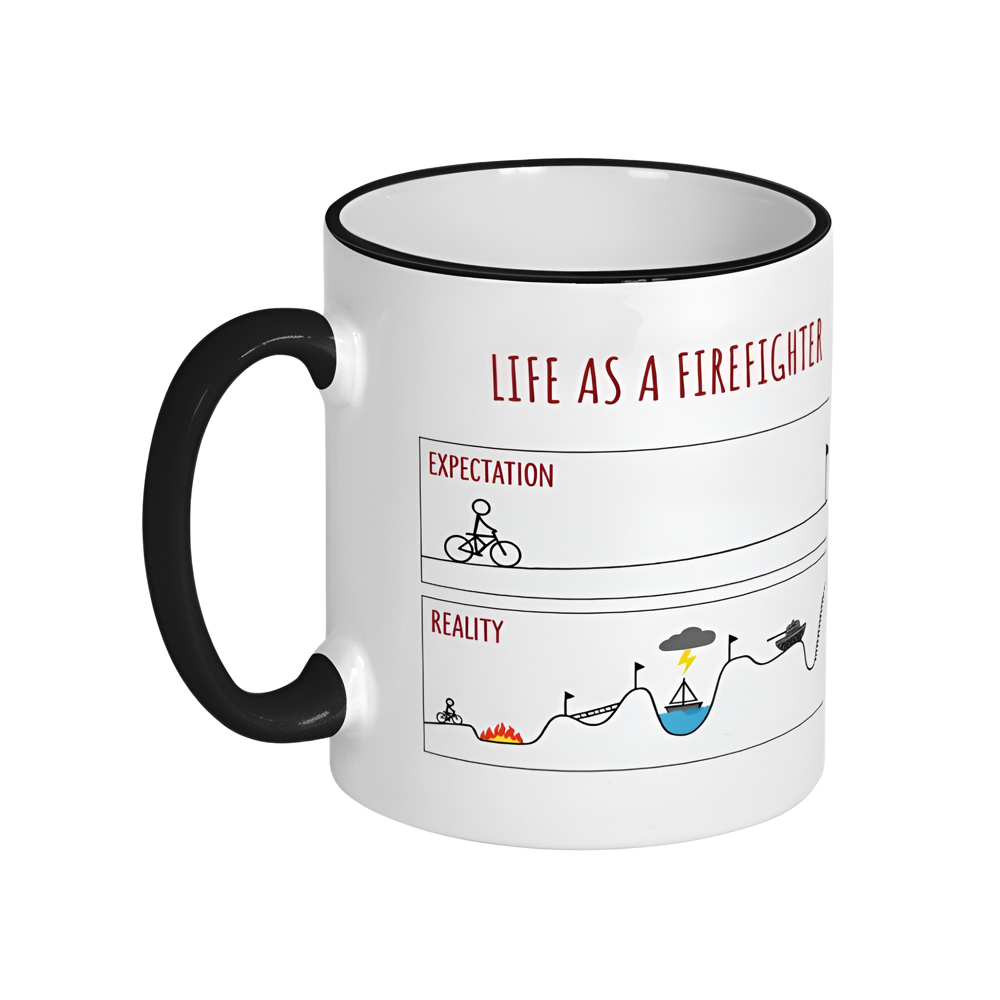 EXPECTATIONS VS REALITY firefighter funny gift, firefighter gift, firefighter mug
