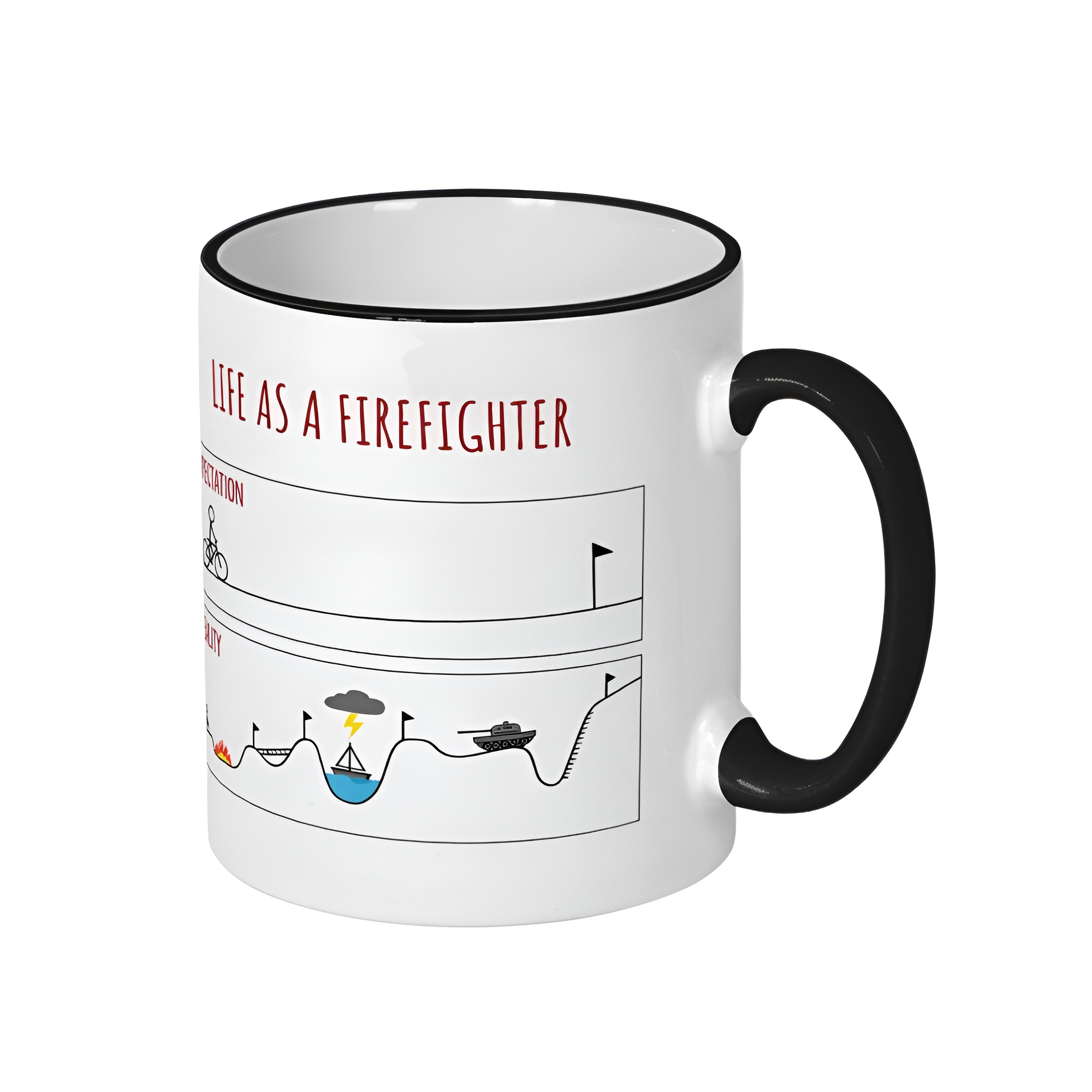 EXPECTATIONS VS REALITY firefighter funny gift, firefighter gift, firefighter mug