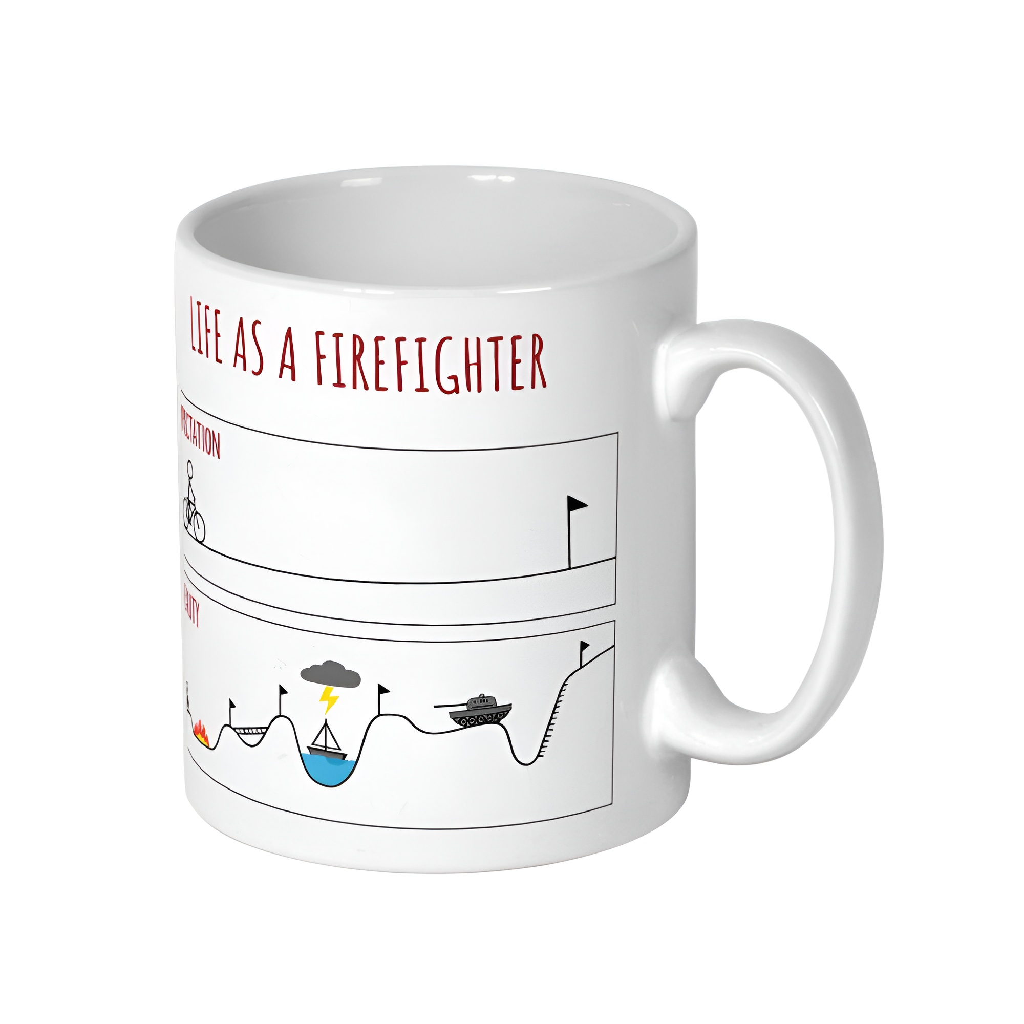 EXPECTATIONS VS REALITY firefighter funny gift, firefighter gift, firefighter mug
