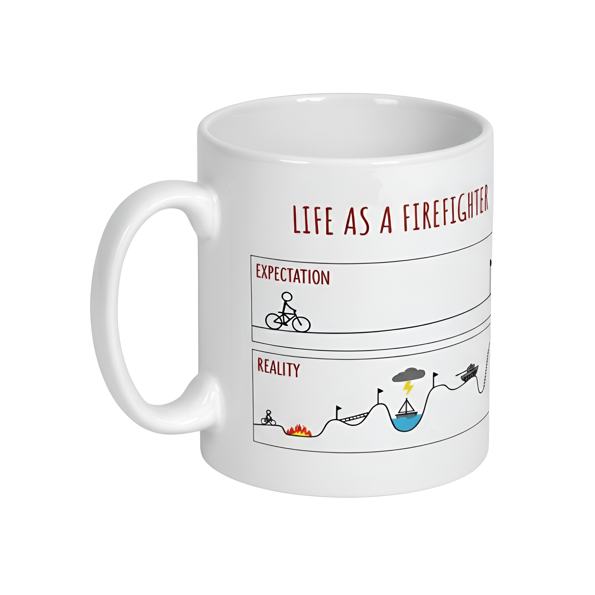 EXPECTATIONS VS REALITY firefighter funny gift, firefighter gift, firefighter mug