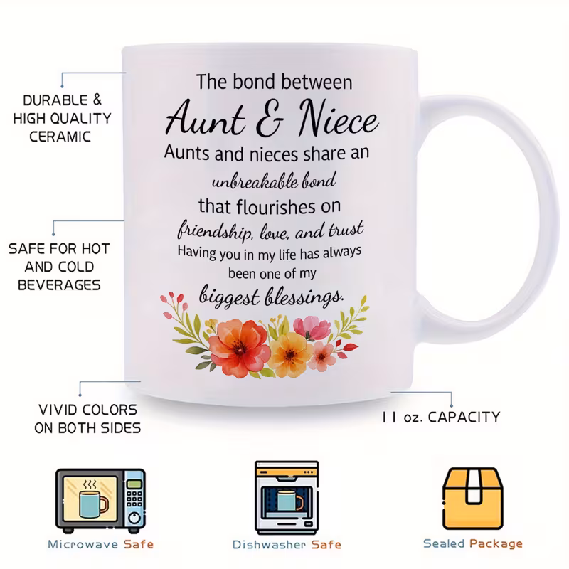 1pc aunt niece bonding gift mug the between aunt niece message floral cup with aunt niece relationship quote birthday christmas present for aunt and niece elegant coffee cup for tea hot beverages strong ideal for aunt niece celebrations present message durable drinkware ceramics daily motivation spiritual encouragement coffee bar accessories 7