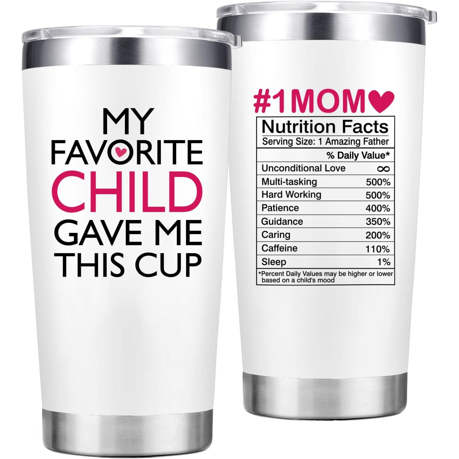 My Favorite Child Gave Me This Cup