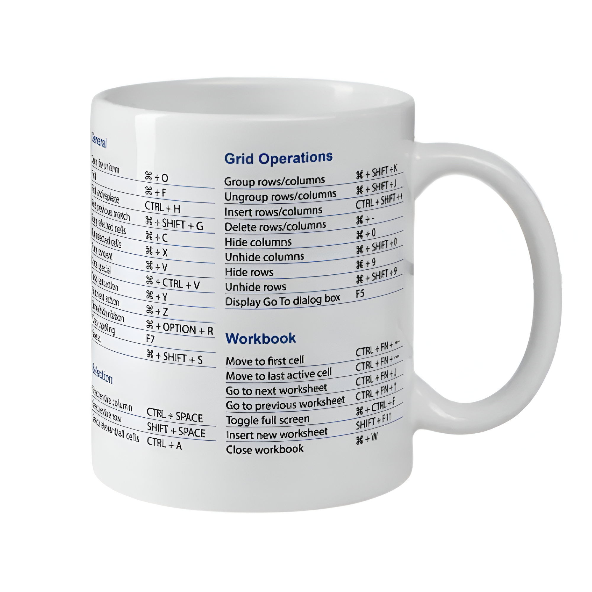 Shortcut Reference Mug – Functional With Excel Shortcuts