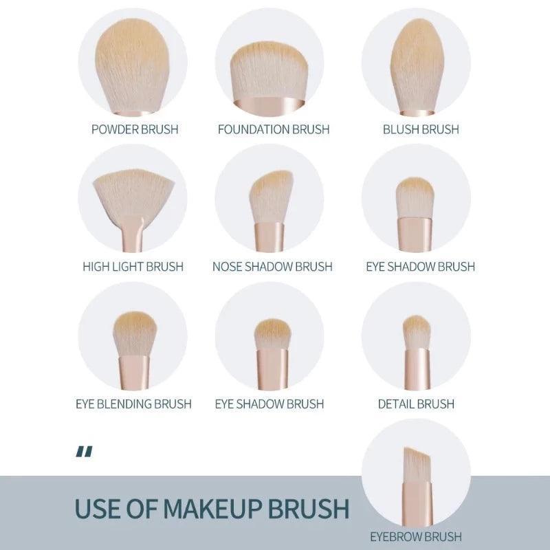 Premium Makeup Brush Set – High Quality Synthetic Bristles-My Makeup Brushset