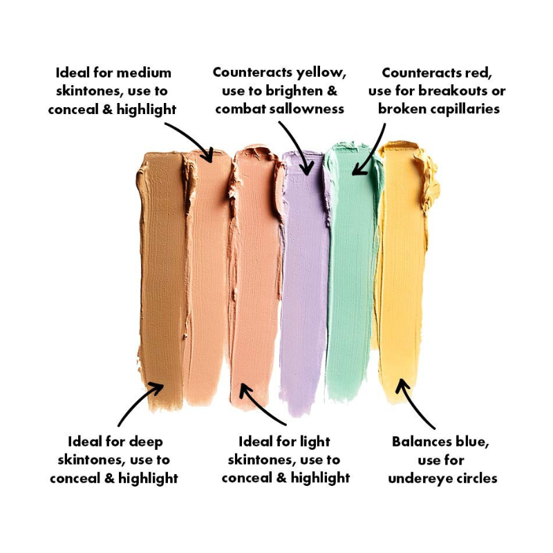 6 Shades Color Correcting Concealer Palette For A Flawless Complexion-My Makeup Brushset
