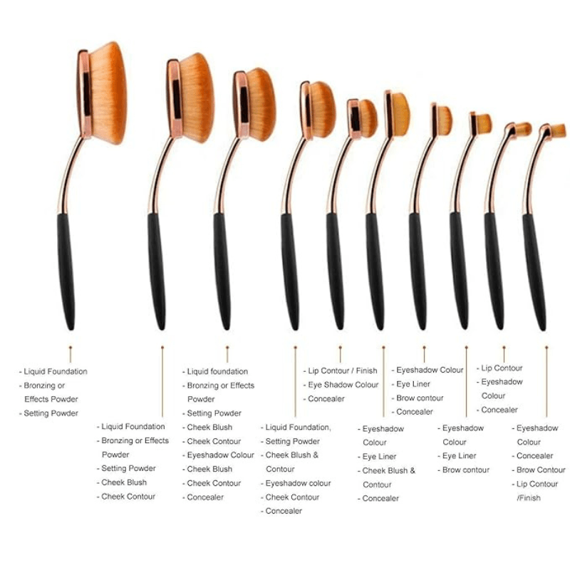 10 Piece Oval Makeup Brush Set for Foundation Contour and Blending-My Makeup Brushset
