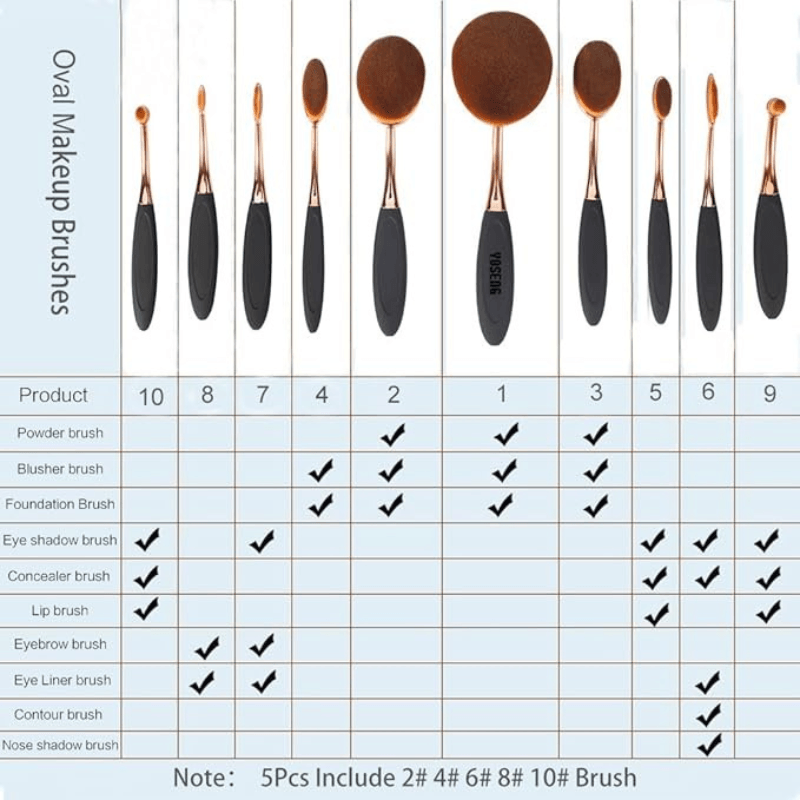 5 Piece Oval Foundation Brush Set for Liquid and Powder Makeup-My Makeup Brushset
