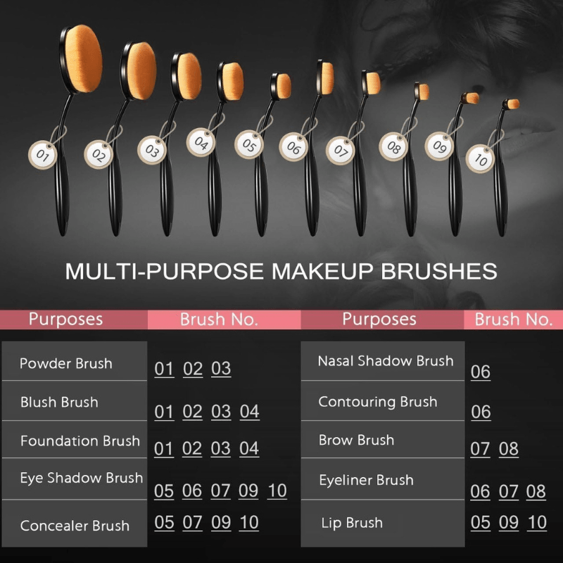 10 Piece Oval Makeup Brush Set for Foundation Contour and Blending-My Makeup Brushset