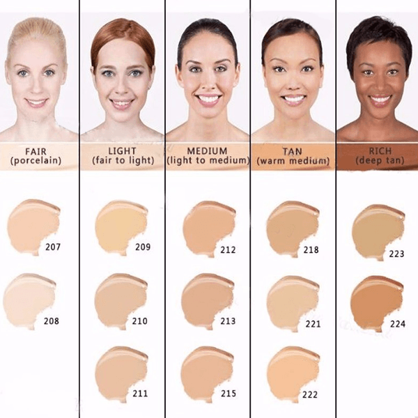 Dermacol Concealer – Full Coverage Waterproof Makeup Skin-My Makeup Brushset