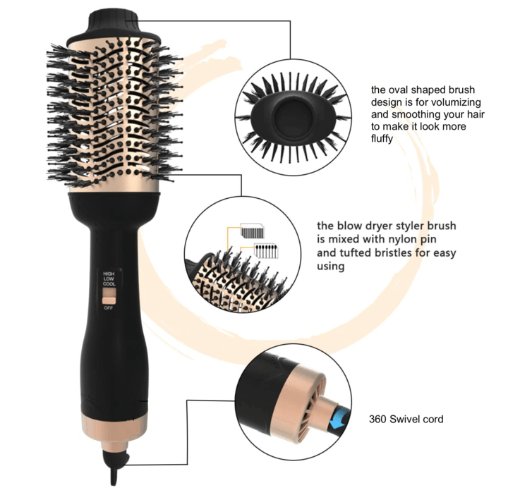 Hair Dryer Brush – A One-Step Volumizer for Effortless Styling-My Makeup Brushset