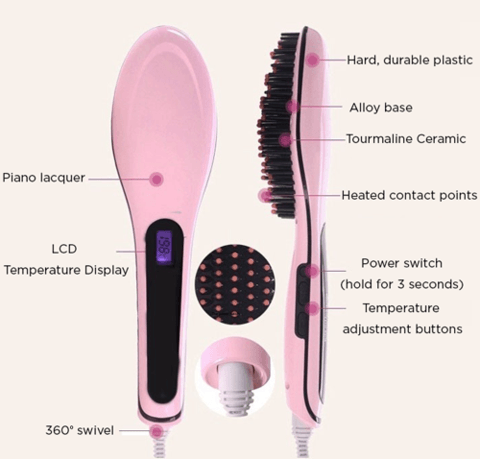 Hair Straightening Brush – Fast-Heating & Anti-Frizz Styling-My Makeup Brushset