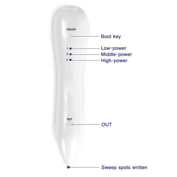 Skin Perfecter Pen – Smooth and Clear Skin Solution-My Makeup Brushset