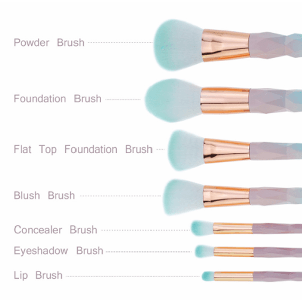 Mermaid Makeup Brushes – A Stunning Vanity Brush Collection-My Makeup Brushset