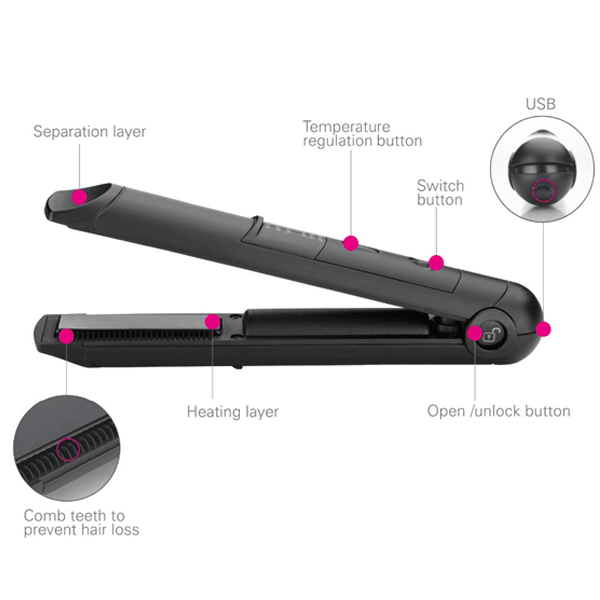 Rechargeable Wireless Mini Flat Iron - Portable Straightener-My Makeup Brushset