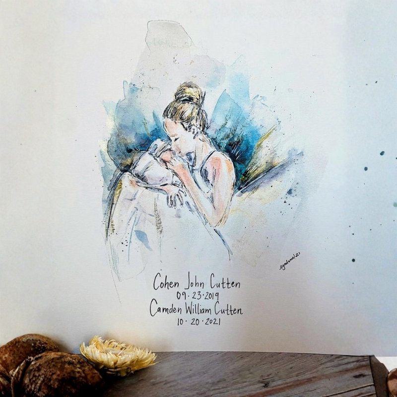 Personalized Mom And Baby Watercolor Print For Valentines Day