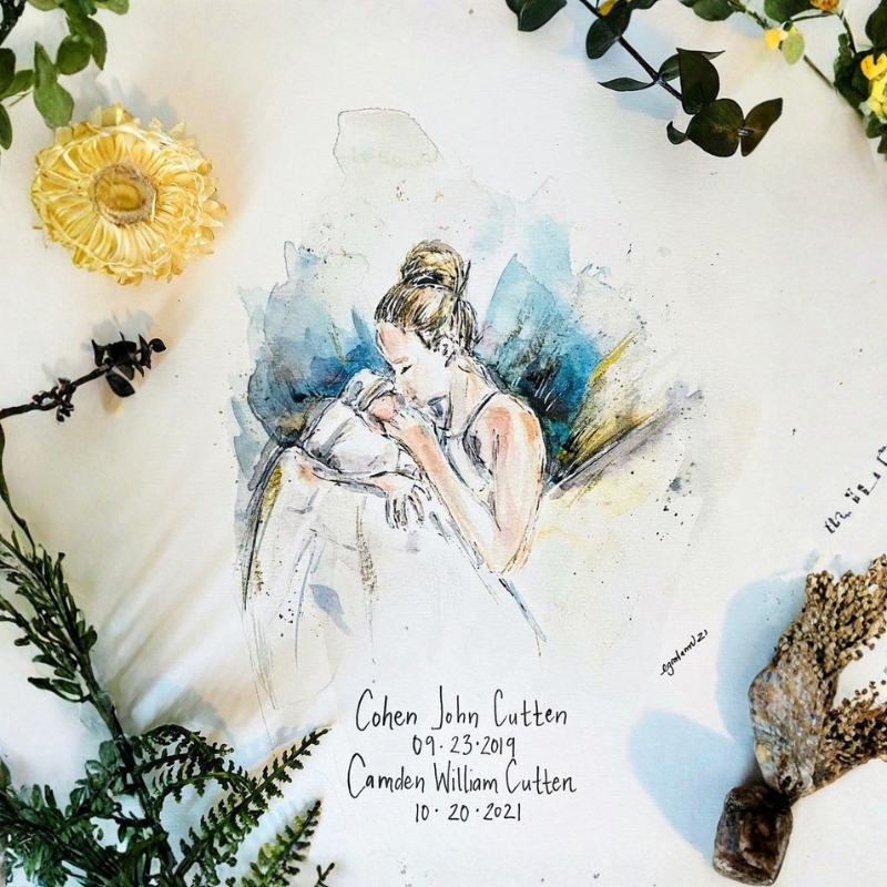 Personalized Mom And Baby Watercolor Print For Valentines Day