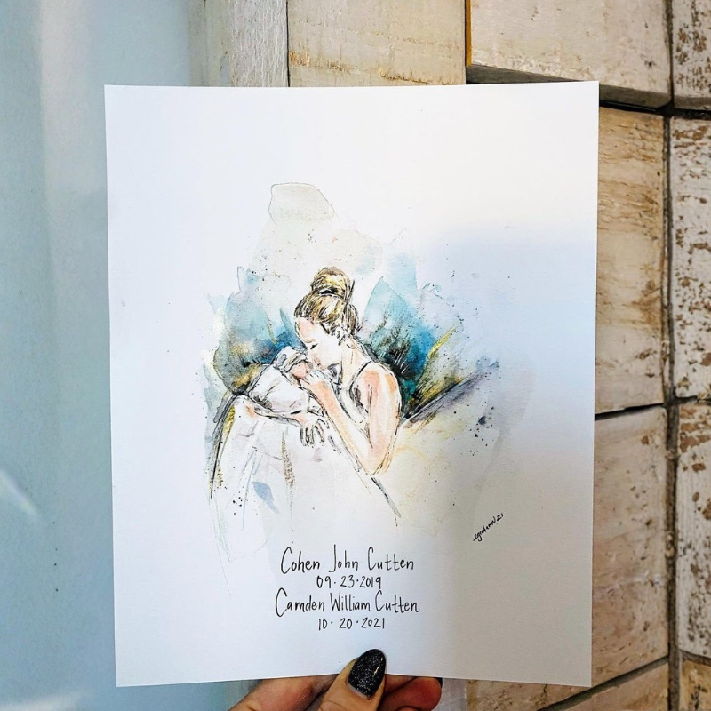 Personalized Mom And Baby Watercolor Print For Valentines Day