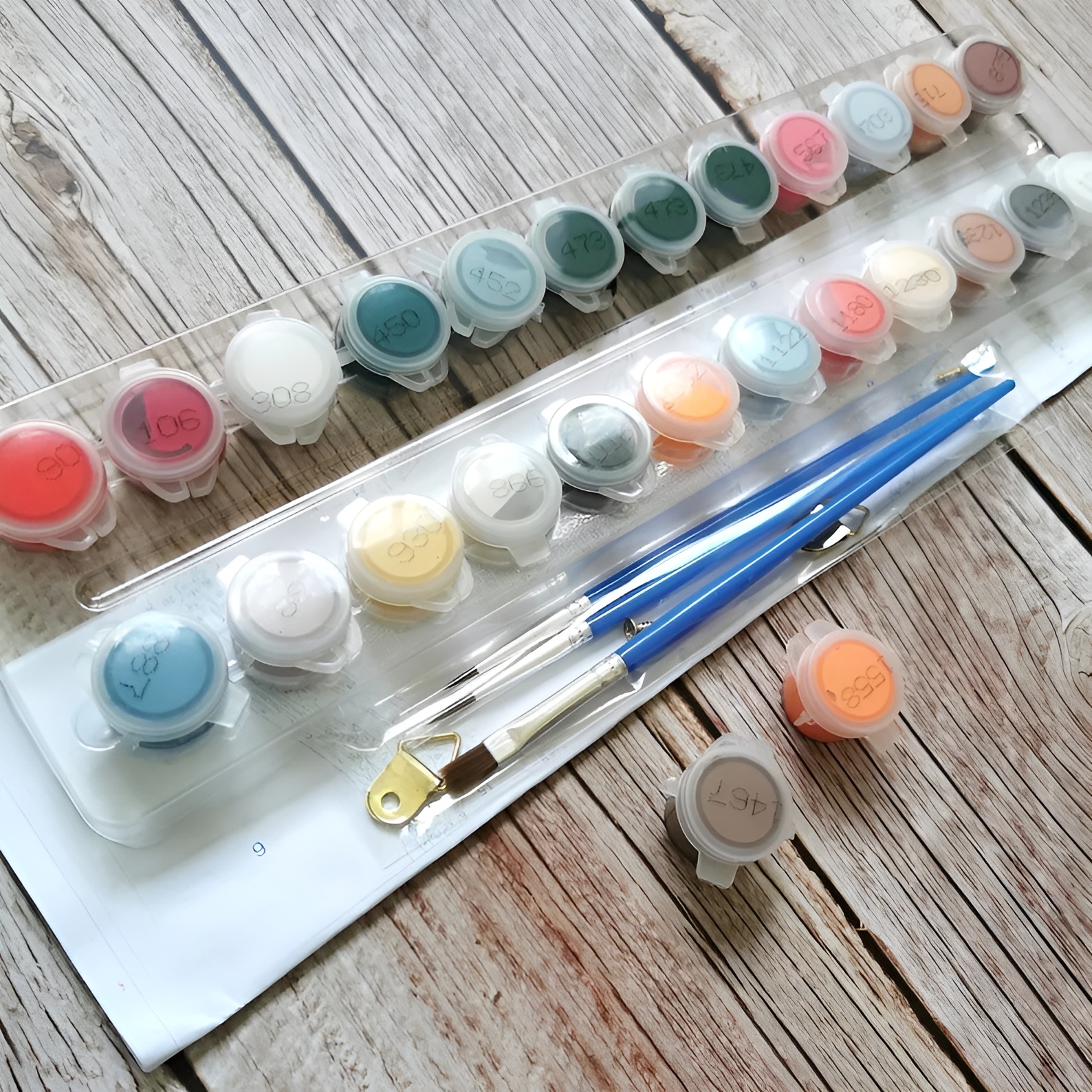 Personalized Photo Paint By Number Canvas