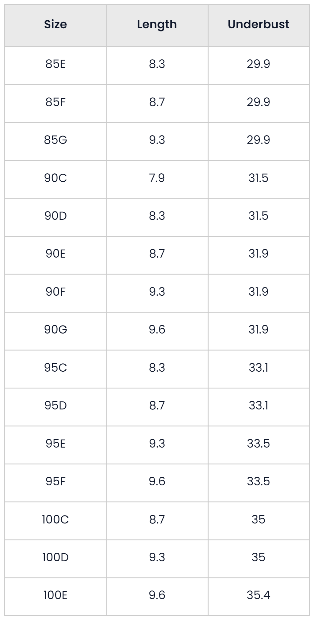 Size Chart for High Support Strapless Push Up Bra For Women