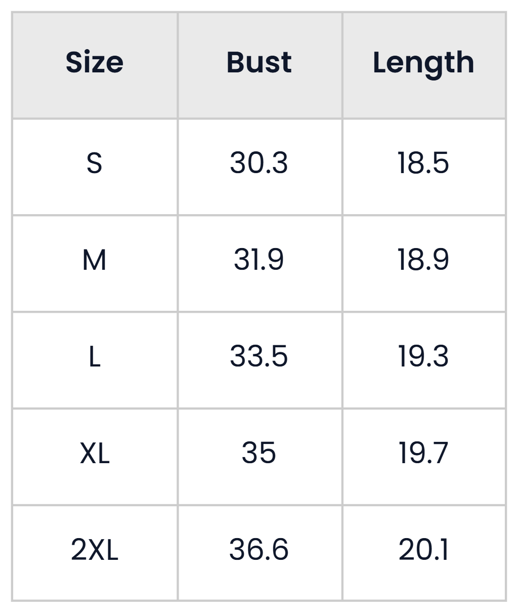 Size Chart for Pack Of 5 Lace Trim Camisole Undershirts For Women