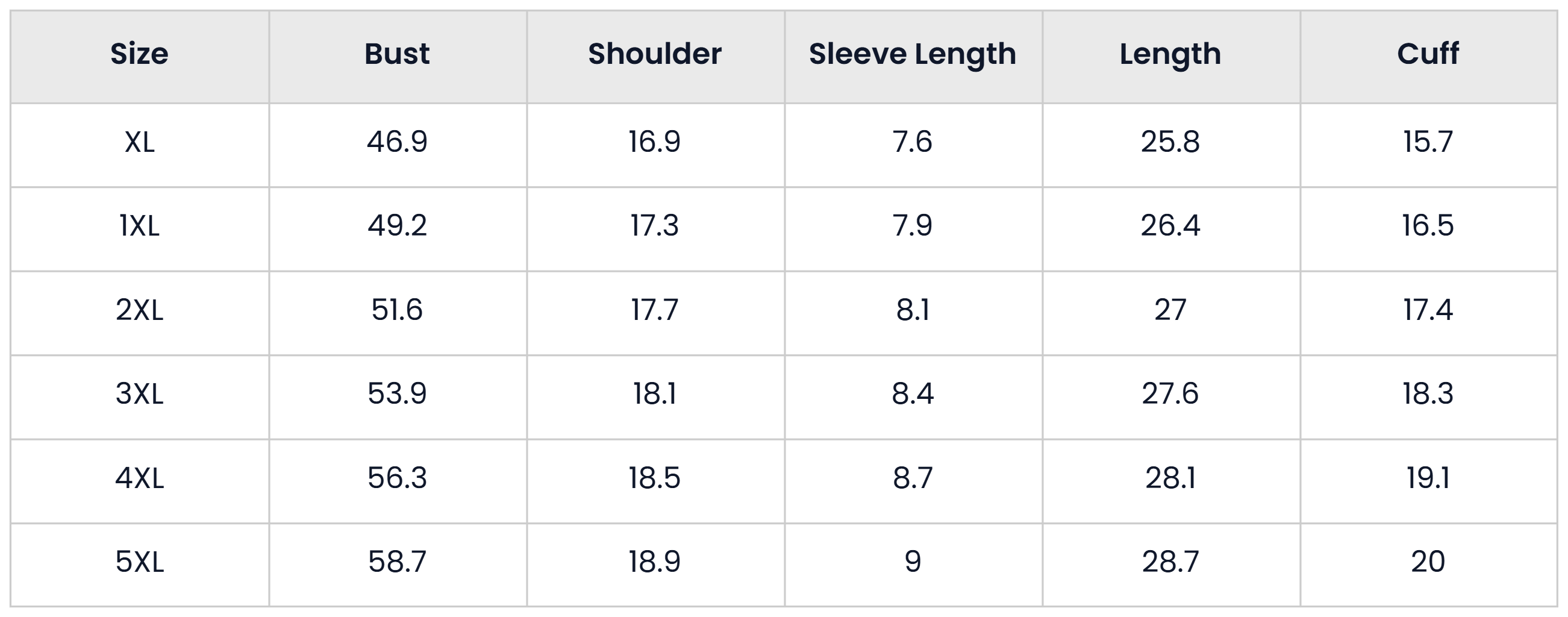Tops Size Chart for Pack Of 6 Plus Size Top And Shorts Pajama Sets