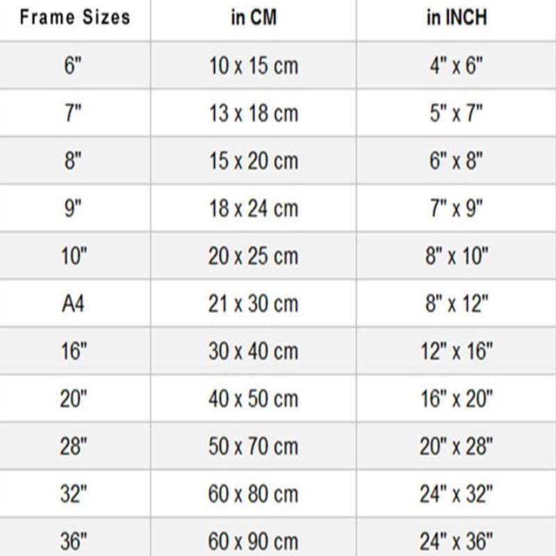 Modern City Maps Travel Contour - Canvas Wall Art Painting-Original Wall Arts