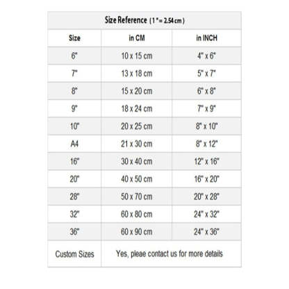 Vintage Wassily Kandinsky - Canvas Wall Art Painting-Original Wall Arts