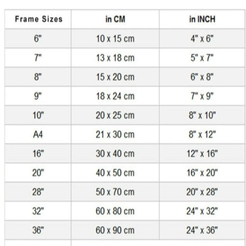 Classic Cartoon-Canvas Wall Art Painting-Original Wall Arts