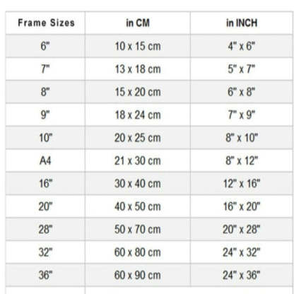 Classic Cartoon-Canvas Wall Art Painting-Original Wall Arts