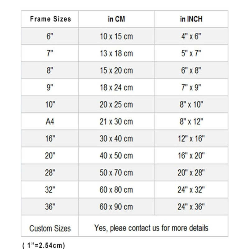 Black and White Bangkok City - Canvas Wall Art Painting-Original Wall Arts