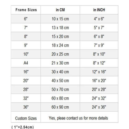 Black and White Bangkok City - Canvas Wall Art Painting-Original Wall Arts