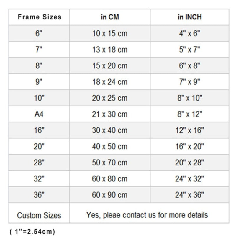 Vintage Venus - Canvas Wall Art Painting-Original Wall Arts