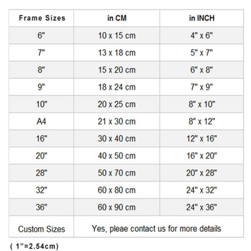 Vintage Venus - Canvas Wall Art Painting-Original Wall Arts